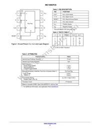 MC100EP35MNR4G Datasheet Page 2