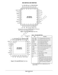 MC100EP445MNR4G Datasheet Page 2