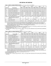MC100EP445MNR4G Datasheet Page 6