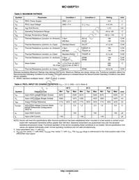 MC100EPT21MNR4 Datasheet Page 3