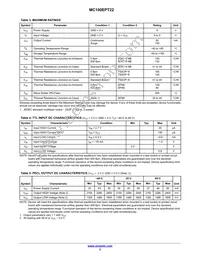 MC100EPT22MNR4G Datasheet Page 3