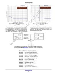 MC100EPT22MNR4G Datasheet Page 5