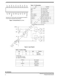 MC100ES6039DW Datasheet Page 2