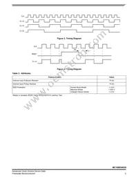 MC100ES6039DW Datasheet Page 3