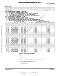 MC100ES6056DT Datasheet Page 5