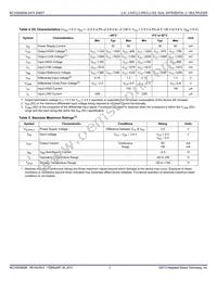 MC100ES6056EJR2 Datasheet Page 3