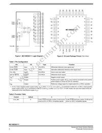 MC100ES6111FA Datasheet Page 2