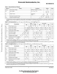 MC100ES6130DT Datasheet Page 3