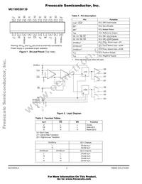 MC100ES6139DT Datasheet Page 2