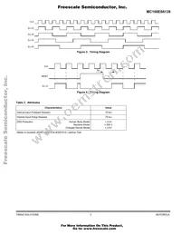 MC100ES6139DT Datasheet Page 3