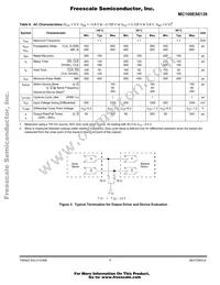 MC100ES6139DT Datasheet Page 5