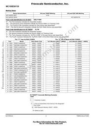 MC100ES6139DT Datasheet Page 6