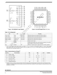MC100ES6210AC Datasheet Page 2