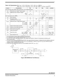 MC100ES6210AC Datasheet Page 5