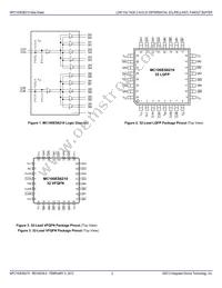 MC100ES6210KLF Datasheet Page 2