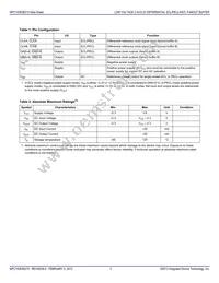MC100ES6210KLF Datasheet Page 3