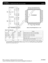 MC100ES6220AER2 Datasheet Page 2