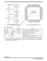 MC100ES6220TB Datasheet Page 2