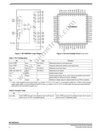 MC100ES6221TB Datasheet Page 2