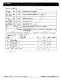 MC100ES6222AER2 Datasheet Page 3