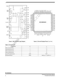 MC100ES6222TB Datasheet Page 2