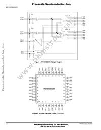 MC100ES6254AC Datasheet Page 2