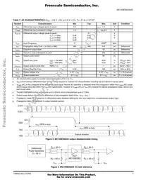 MC100ES6254AC Datasheet Page 5