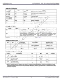 MC100ES6254ACR2 Datasheet Page 3