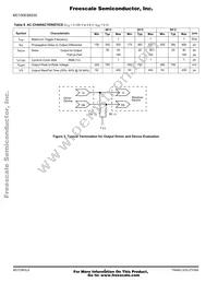 MC100ES6535DT Datasheet Page 4