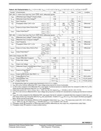 MC100ES8111FA Datasheet Page 5