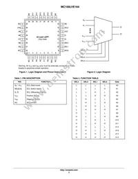 MC100LVE164FAR2G Datasheet Page 2
