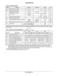 MC100LVE164FAR2G Datasheet Page 3