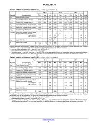 MC100LVEL16MNR4G Datasheet Page 4