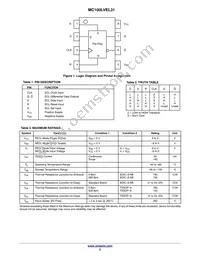 MC100LVEL31DTR2 Datasheet Page 2