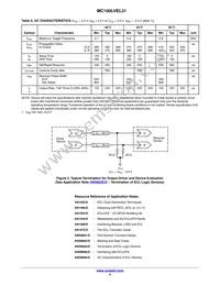 MC100LVEL31DTR2 Datasheet Page 4
