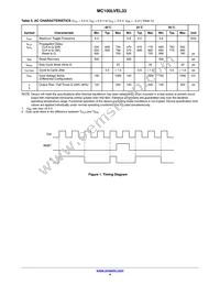 MC100LVEL33MNR4G Datasheet Page 4