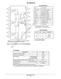 MC100LVEL34DTR2 Datasheet Page 2