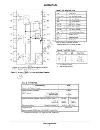 MC100LVEL34DTR2G Datasheet Page 2