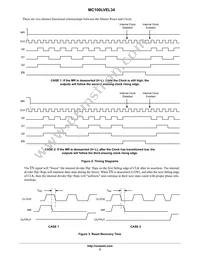 MC100LVEL34DTR2G Datasheet Page 5