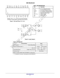 MC100LVEL40DWR2G Datasheet Page 2