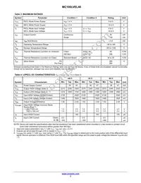 MC100LVEL40DWR2G Datasheet Page 3