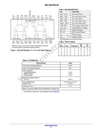 MC100LVEL56DWR2G Datasheet Page 2