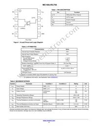 MC100LVELT20DR2 Datasheet Page 2