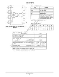 MC100LVEP05DR2G Datasheet Page 2