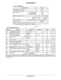 MC100LVEP210MNG Datasheet Page 3
