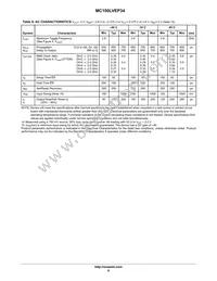 MC100LVEP34DT Datasheet Page 6