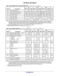MC10E016FNR2 Datasheet Page 6