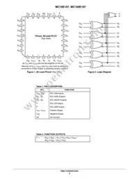 MC10E107FNR2G Datasheet Page 2