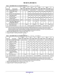 MC10E116FNR2G Datasheet Page 3
