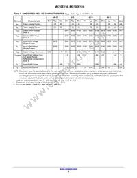 MC10E116FNR2G Datasheet Page 4